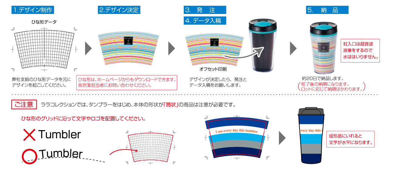 ララコレクション