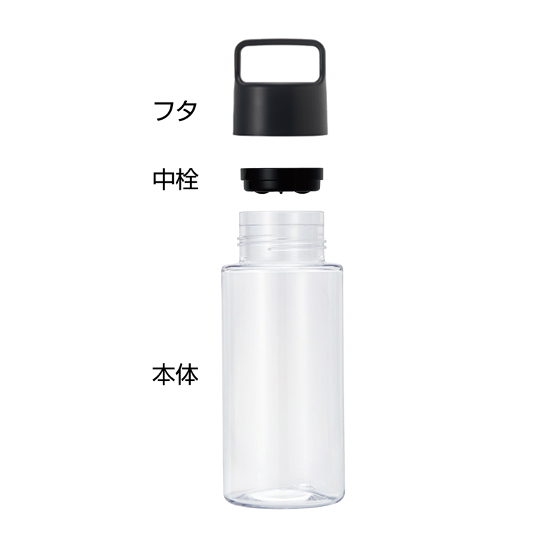 ハンディクリアボトル350BK