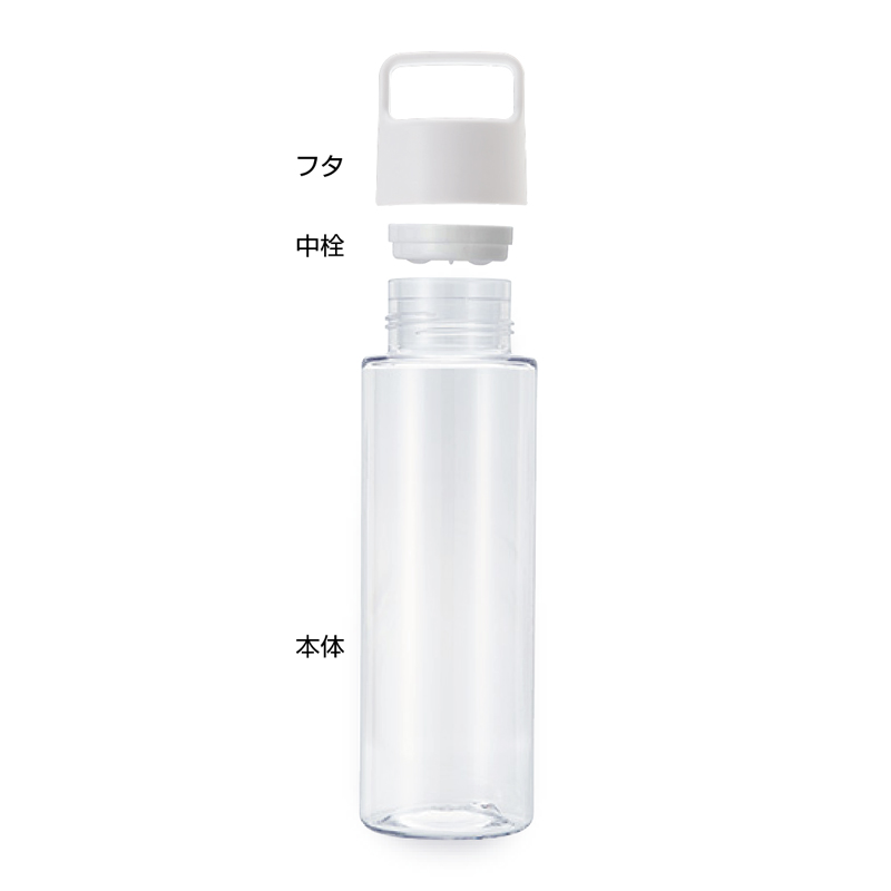 ハンディクリアボトル500