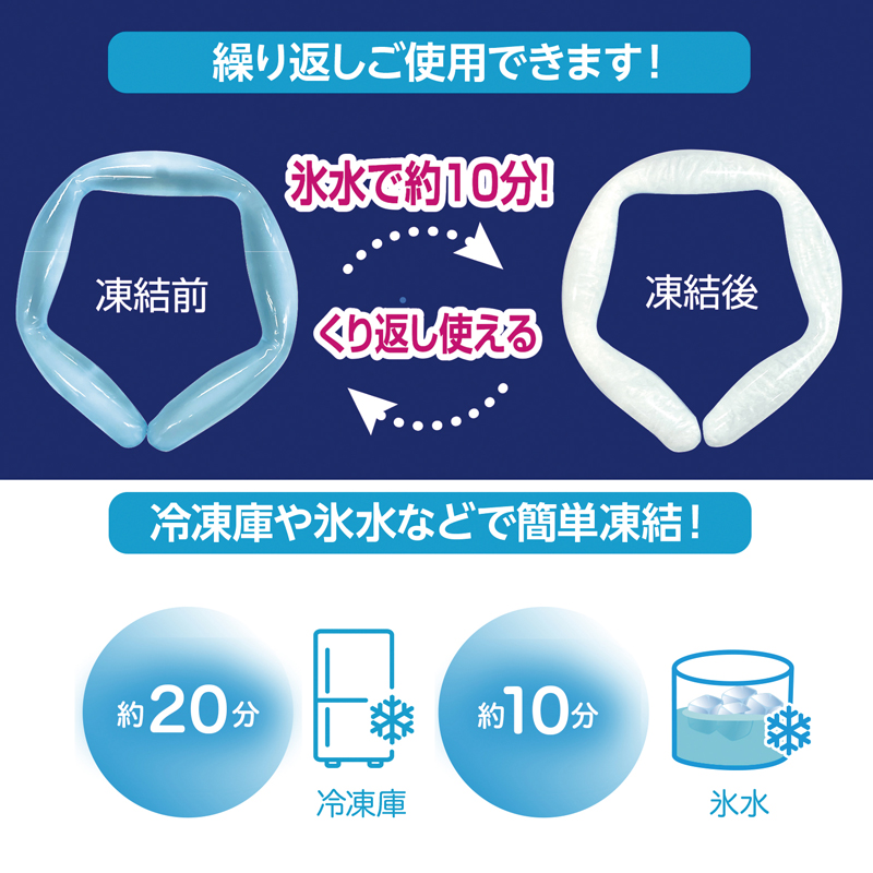 くりかえ使用できるエコ商品