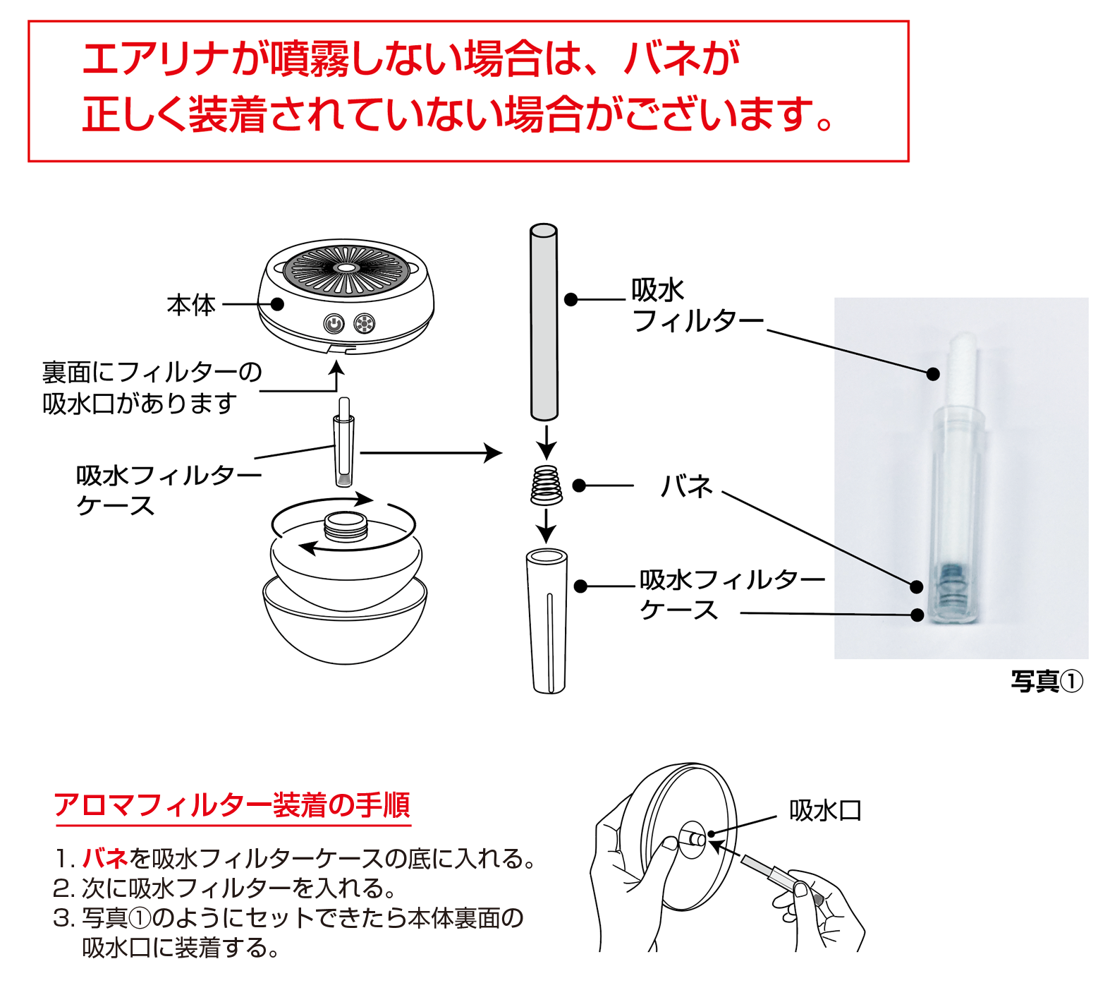 エアリナ