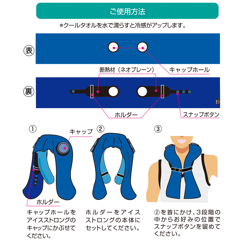 取り付け方法