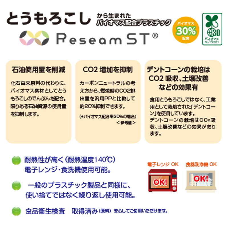 エコ　プレート