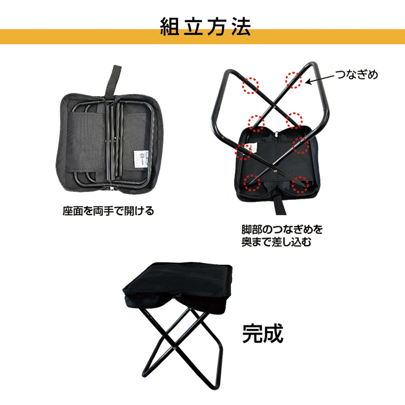 組立方法
