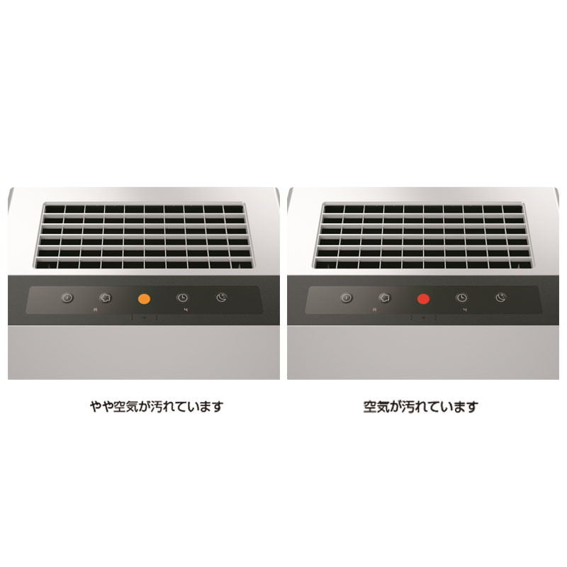 高性能業務用空気清浄機